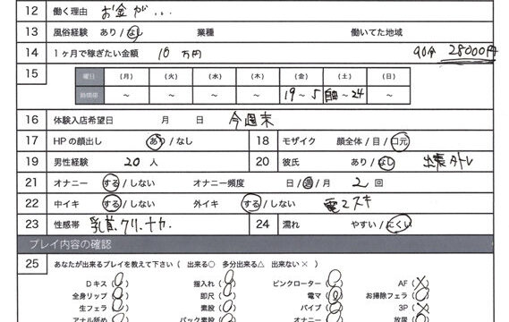 【風俗ちゃん。】まり(deli007)(女優：美園和花)