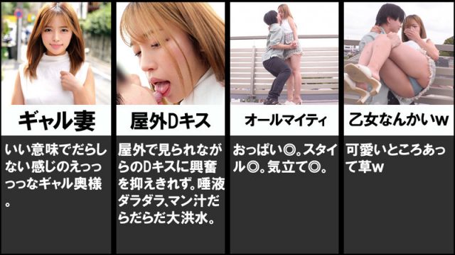 【俺の素人-Z-】りかさん(orecz492)(女優：椿りか（つばきりか）)