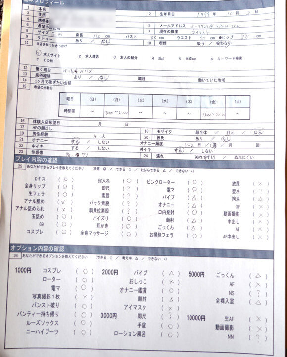 【素人盗撮倶楽部】本田さん(仮)(peep191)(女優:依本しおり(よりもとしおり))